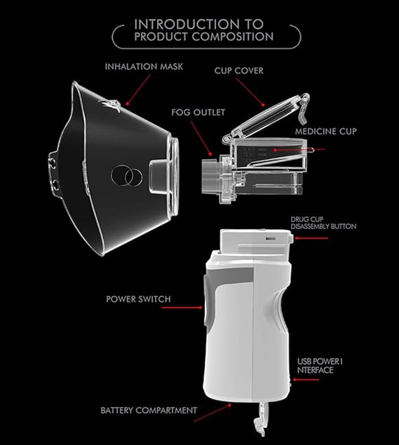 Portable Steam Inhaler