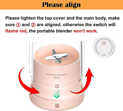 Usage method of  Fresh Juice Blender Method